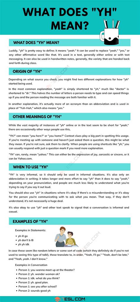 ybhhhd|YH – Meaning, Origin, Usage .